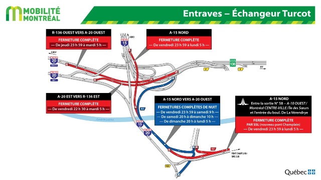 FERMETURE DE L’ÉCHANGEUR TURCOT du 9 au 13 novembre